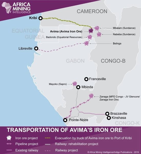 A memorandum of understanding was signed on Monday June 8, 2020, establishing an official partnership between Avima Iron Ore Limited and the Port Authority of Kribi for the reception, storage and loading of Iron Ore (DSO – Direct Shipping Ore with high iron content) from Avima mining sites at the Republic of Congo to the Port of Kribi for exportation.